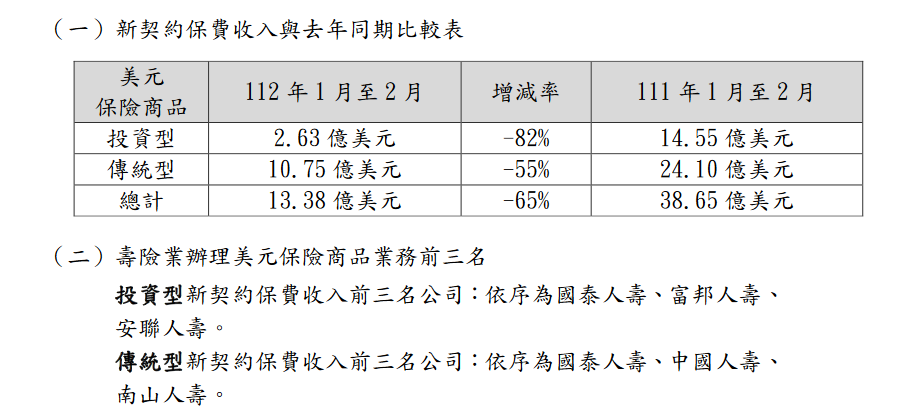 新聞圖片