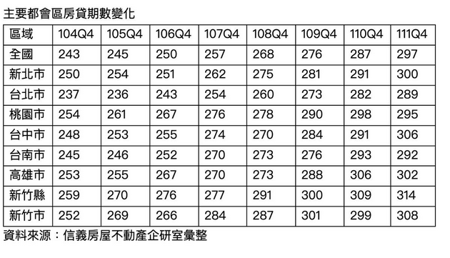 新聞圖片