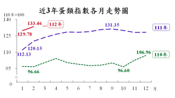 新聞圖片