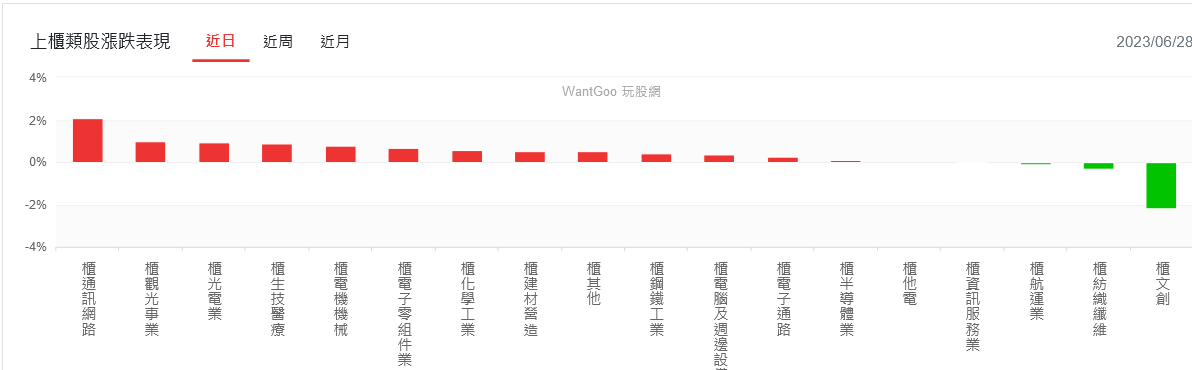 新聞圖片