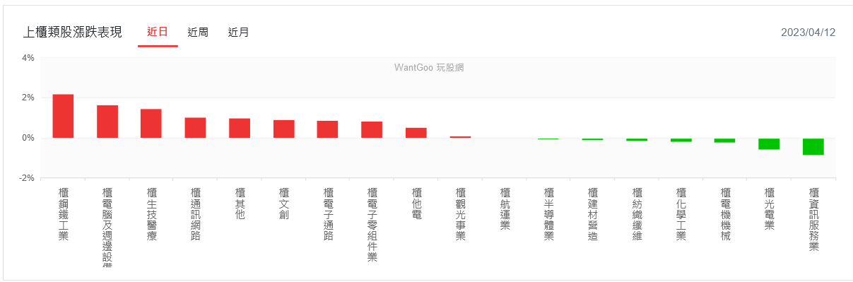 新聞圖片