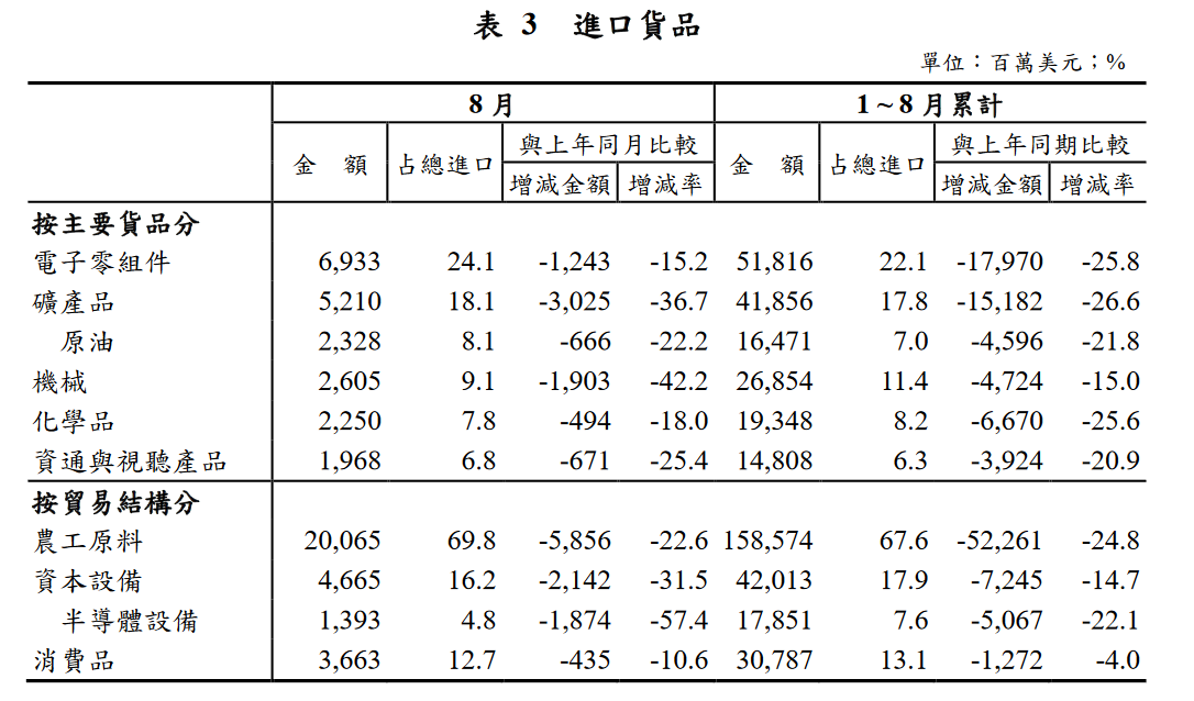 新聞圖片