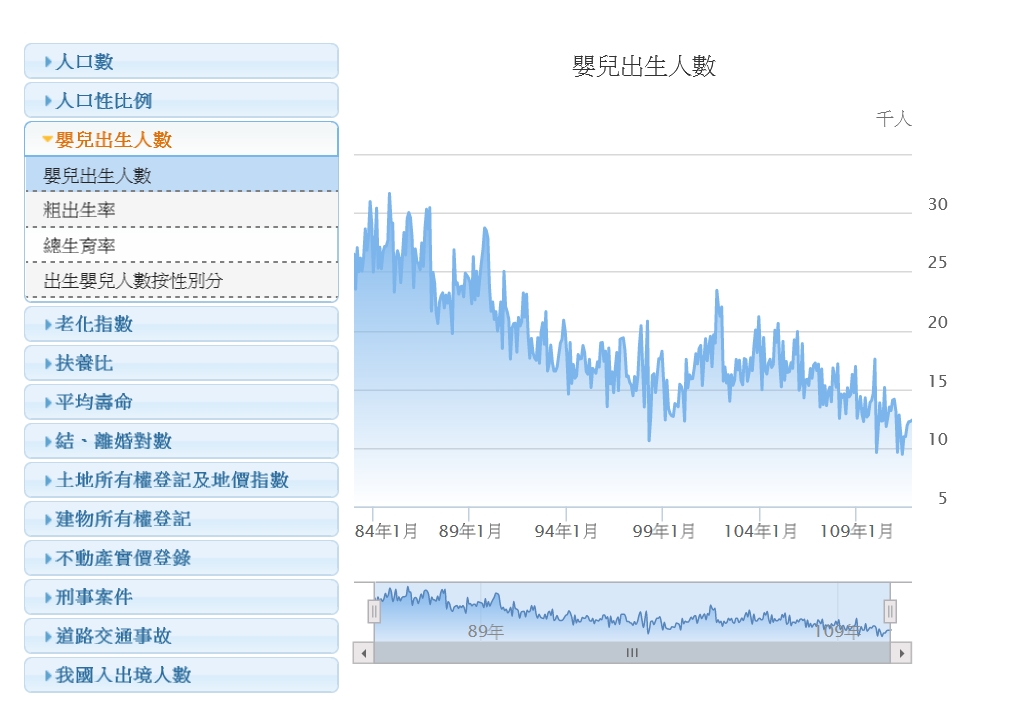 新聞圖片