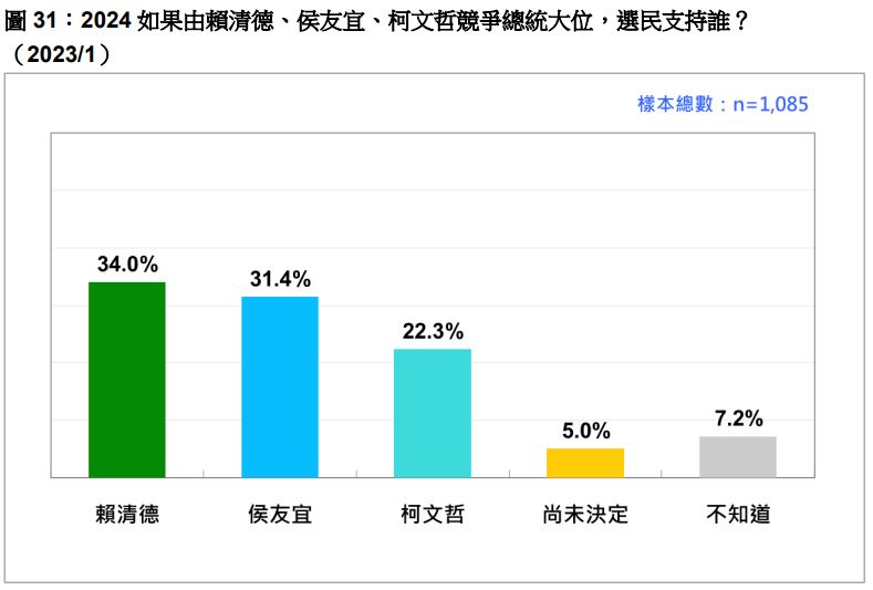 新聞圖片