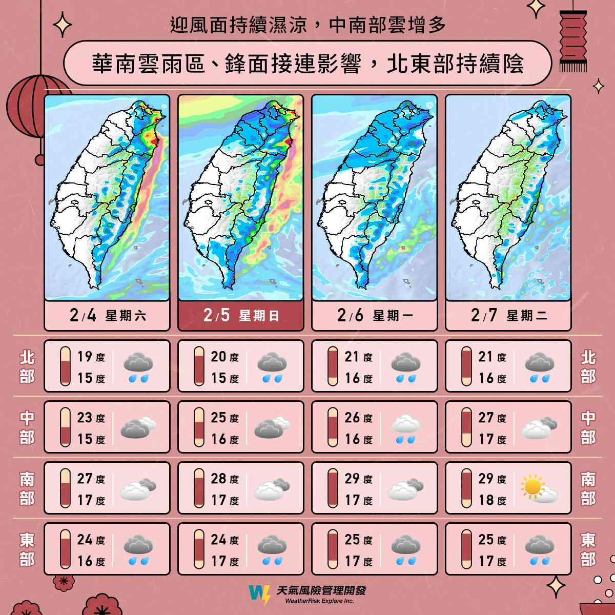 元宵節「雨」神同行！立春起氣候多變 預告春神到