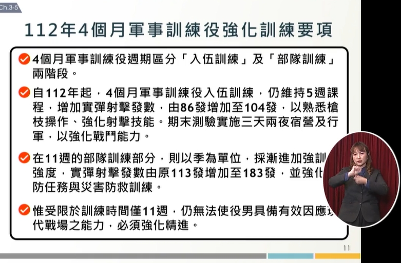 義務役拍板延長為一年 總統表示：能戰才能止戰
