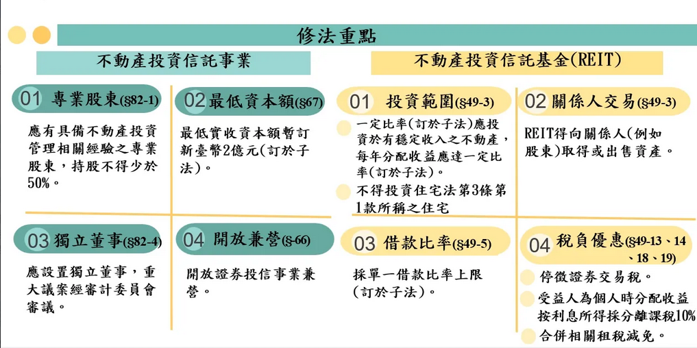 新聞圖片