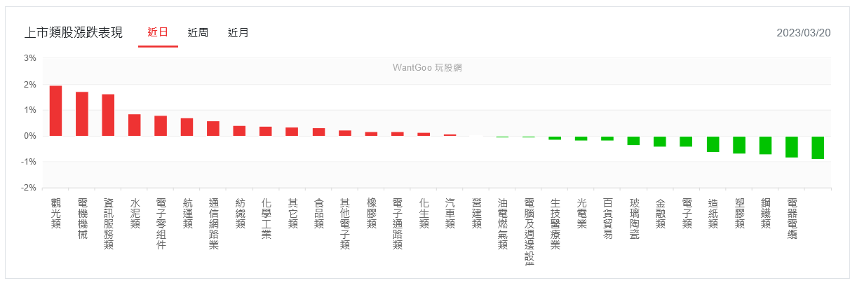 新聞圖片