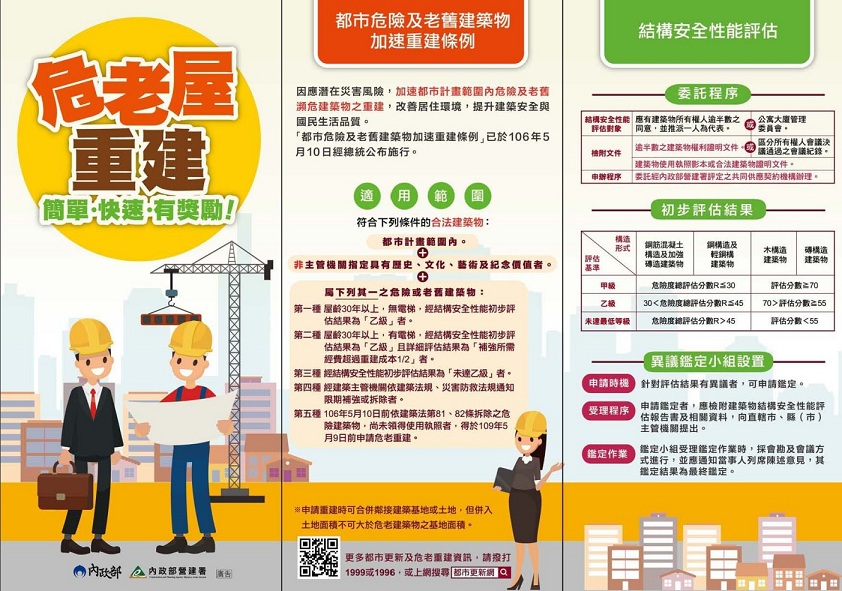 危老重建拆1建8 台北居冠新北其次