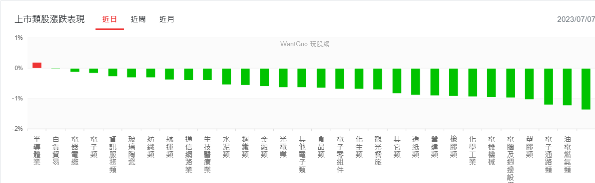 新聞圖片