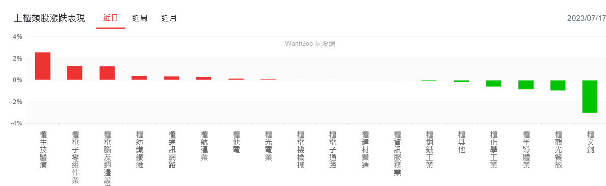 新聞圖片