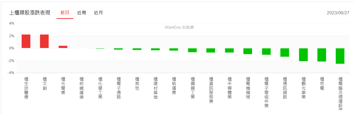 新聞圖片