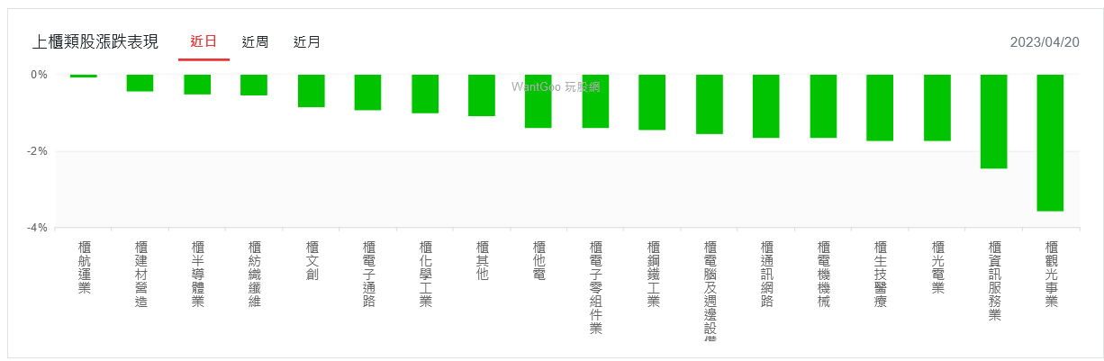 新聞圖片