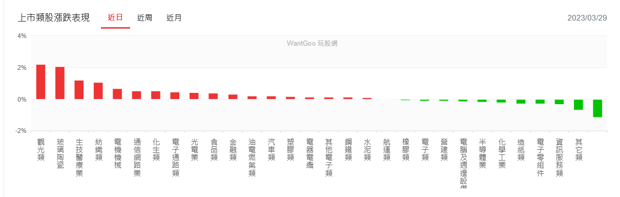 新聞圖片