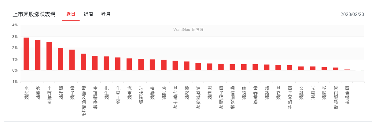 新聞圖片