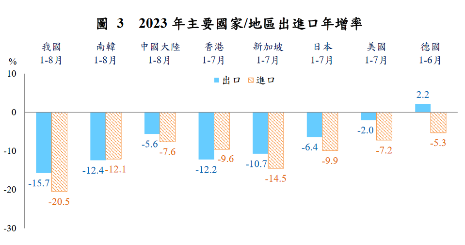 新聞圖片