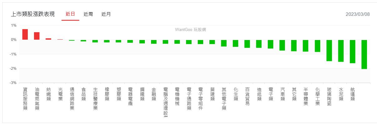 新聞圖片