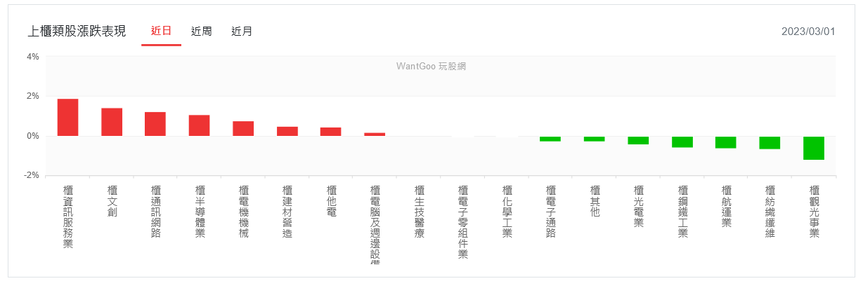 新聞圖片