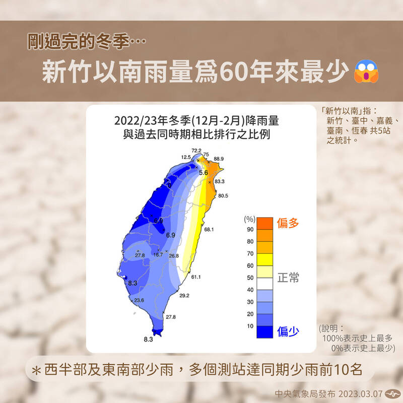 新聞圖片