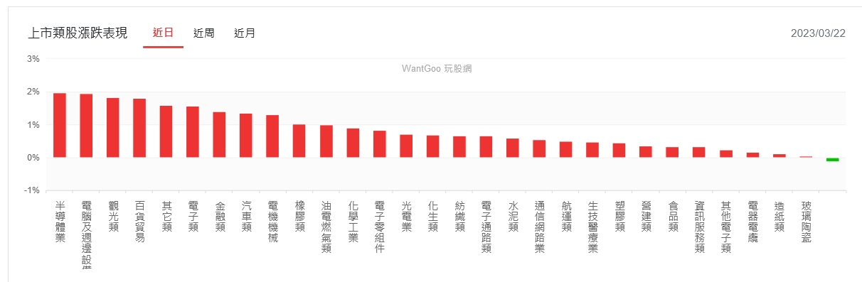 新聞圖片