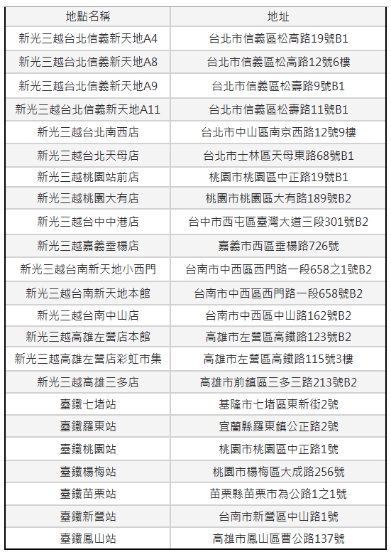 新聞圖片