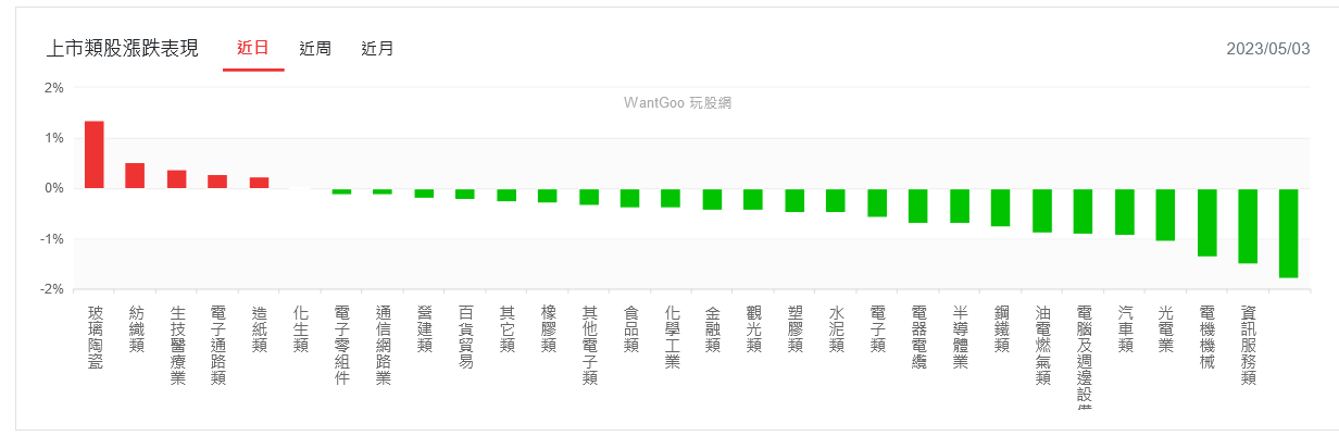 新聞圖片