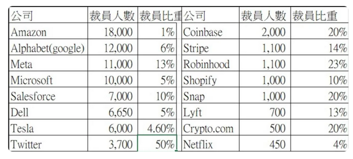 新聞圖片