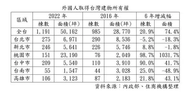 新聞圖片