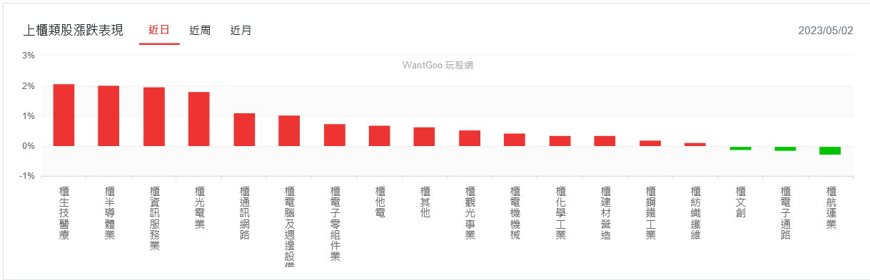 新聞圖片