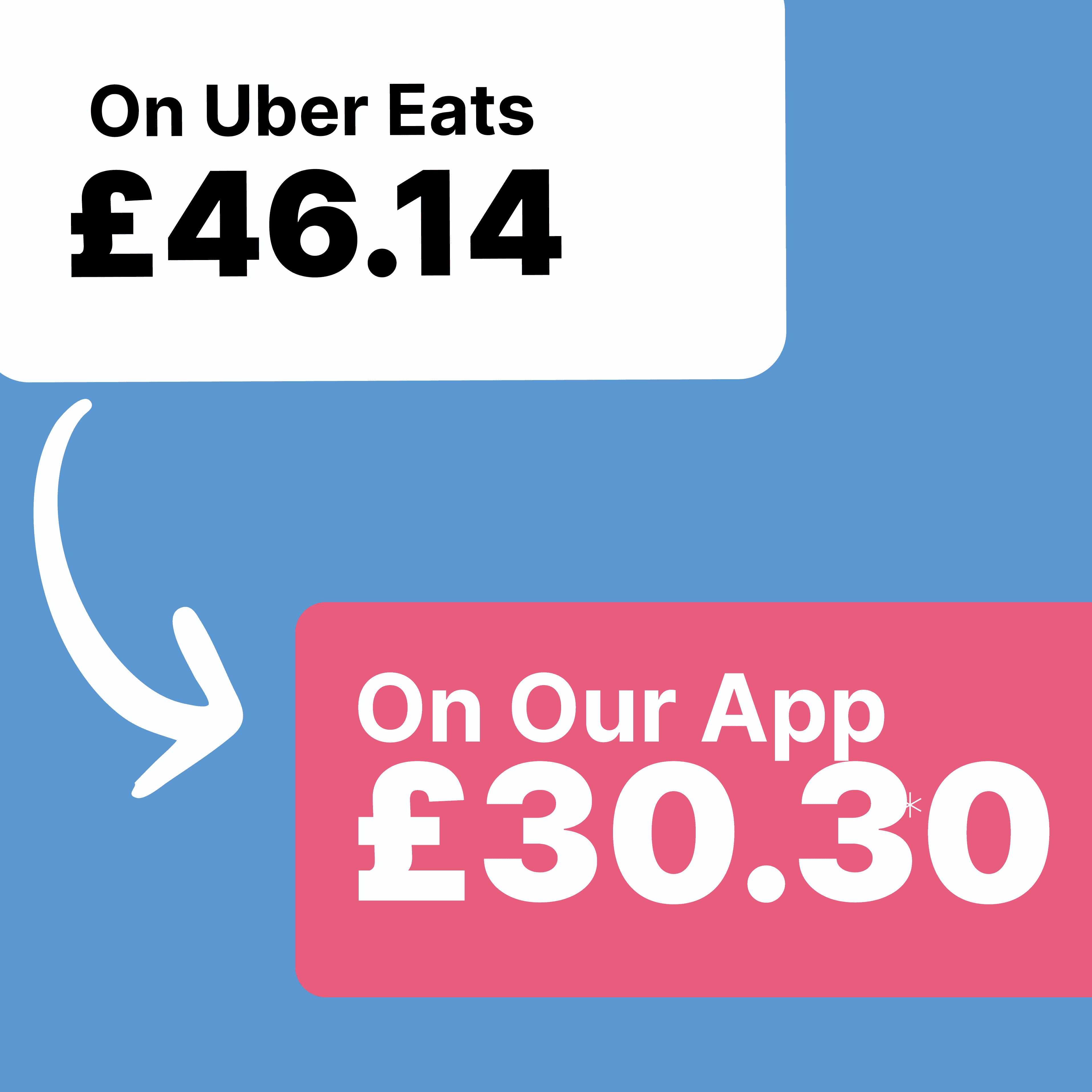 Pay £15.84 Less When You Order Direct With Us!