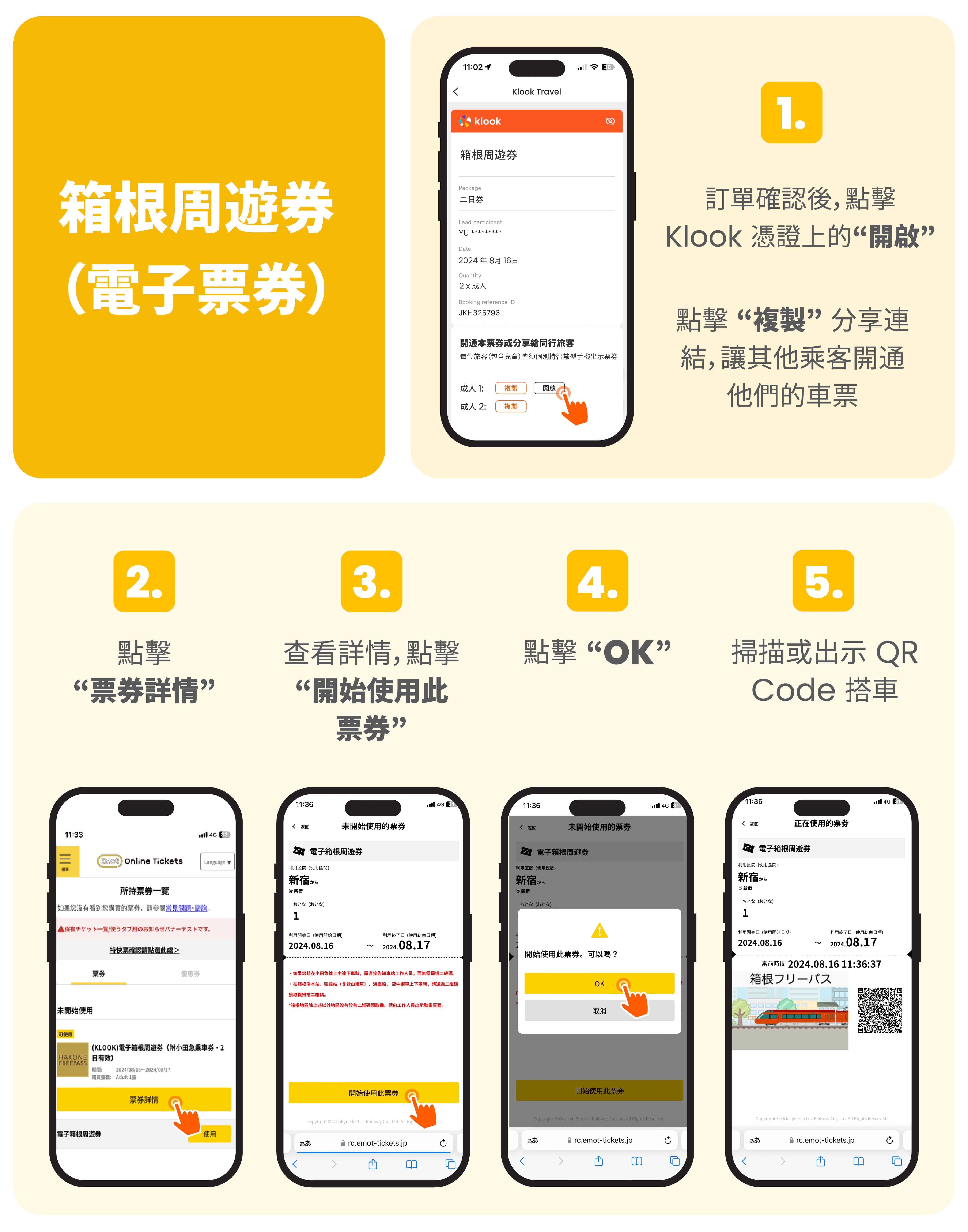 Klook和小田急電鐵攜手合作推出箱根周遊券電子車票