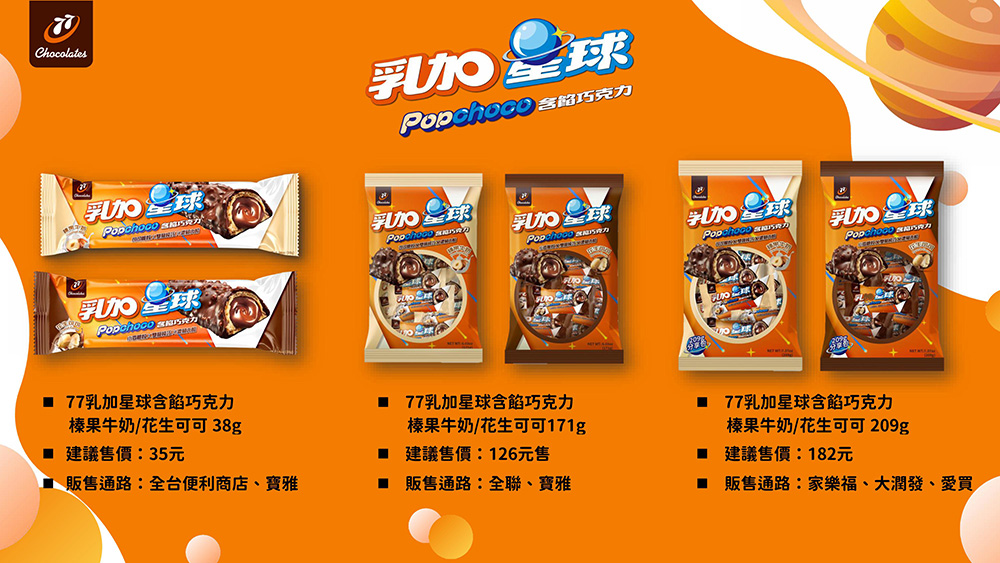 77乳加星球商品販售規格