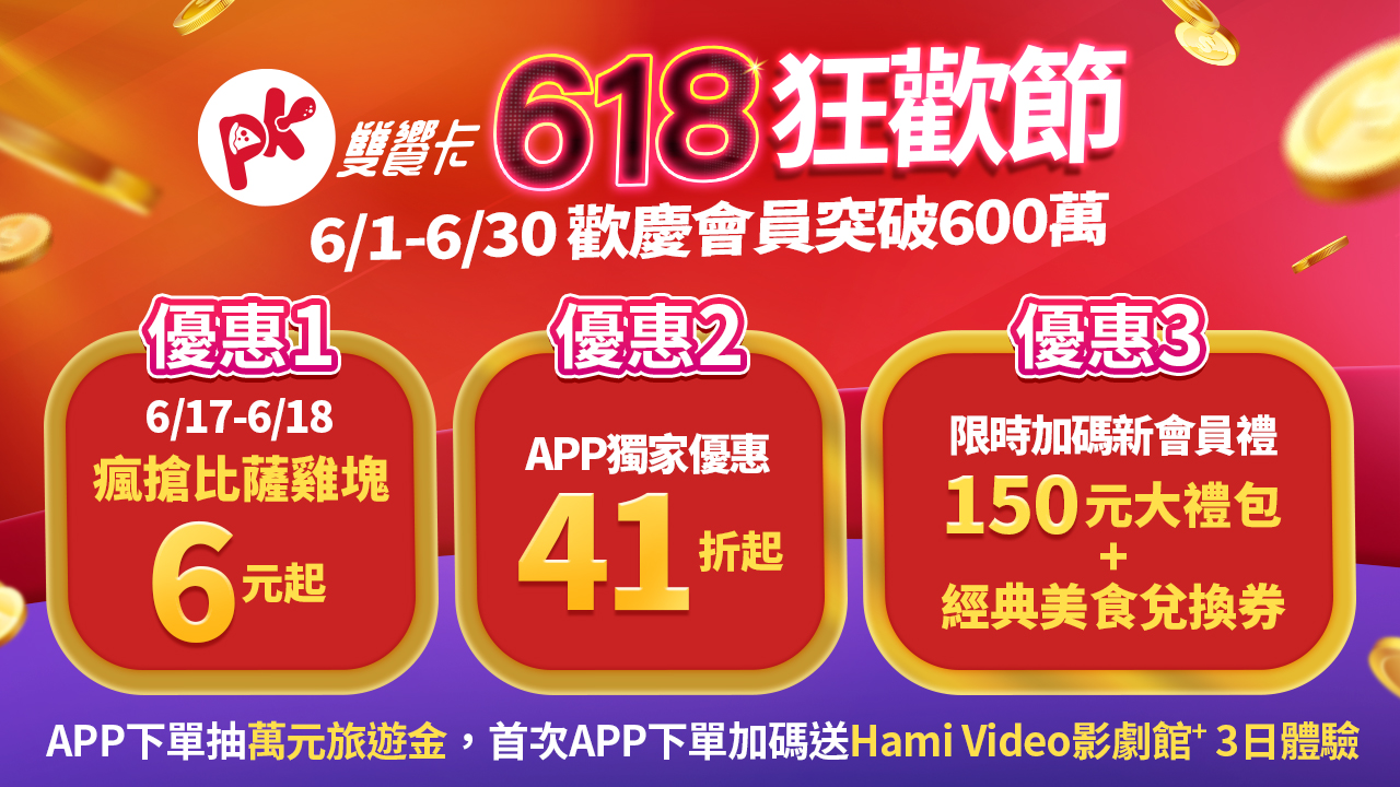 【新聞圖片四】雙饗卡APP會員突破600萬,推出會員獨享優惠,必勝客、肯德基聯手放送,新會員首次下載登入再加碼送小點。.jpg