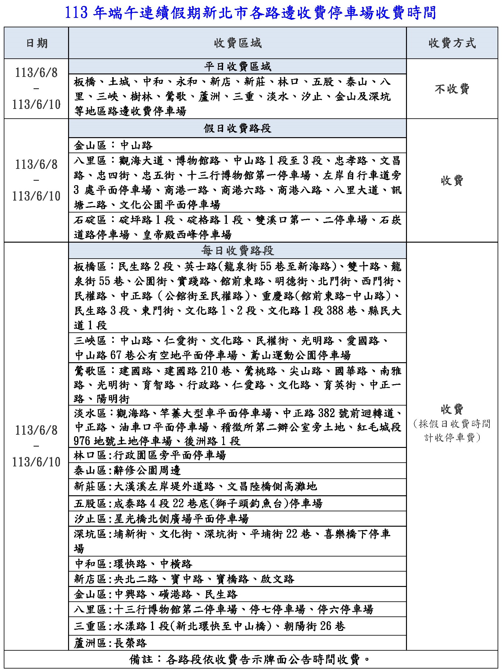 連續假期(附表)