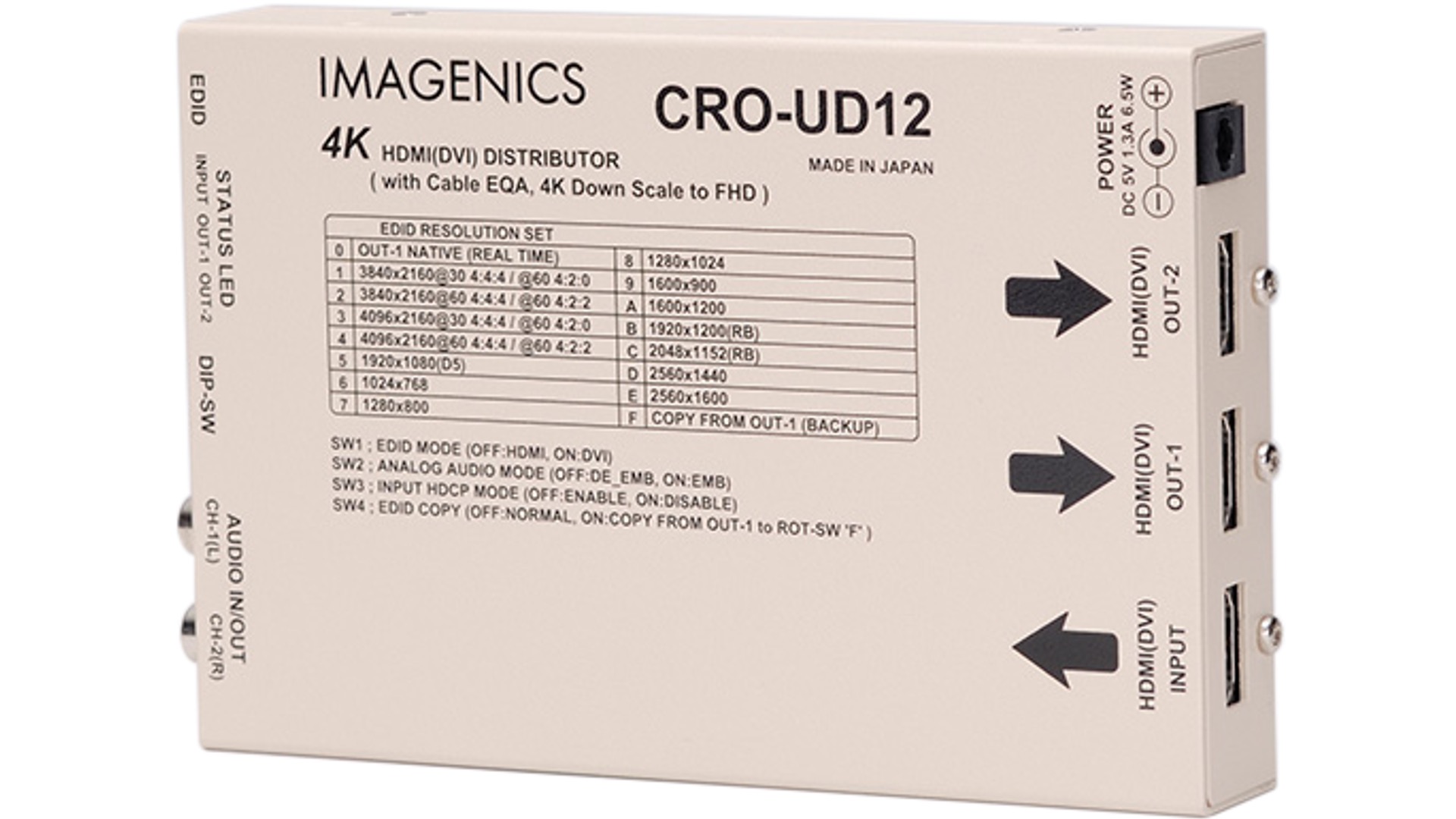 4K HDMI(DVI)1入力2分配器 IMAGENICS CRO-UD12 レンタル