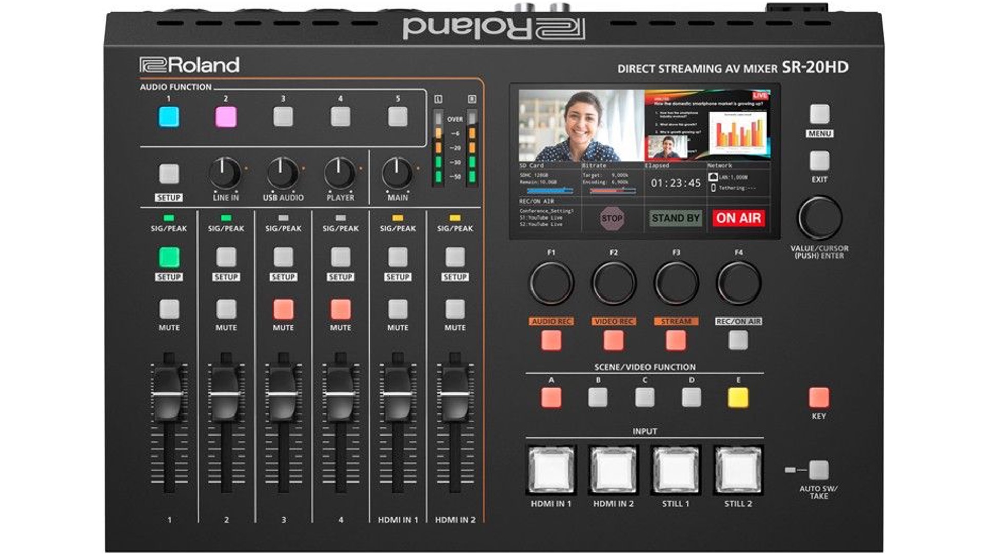 ダイレクトストリーミングAVミキサー Roland SR-20HD レンタル