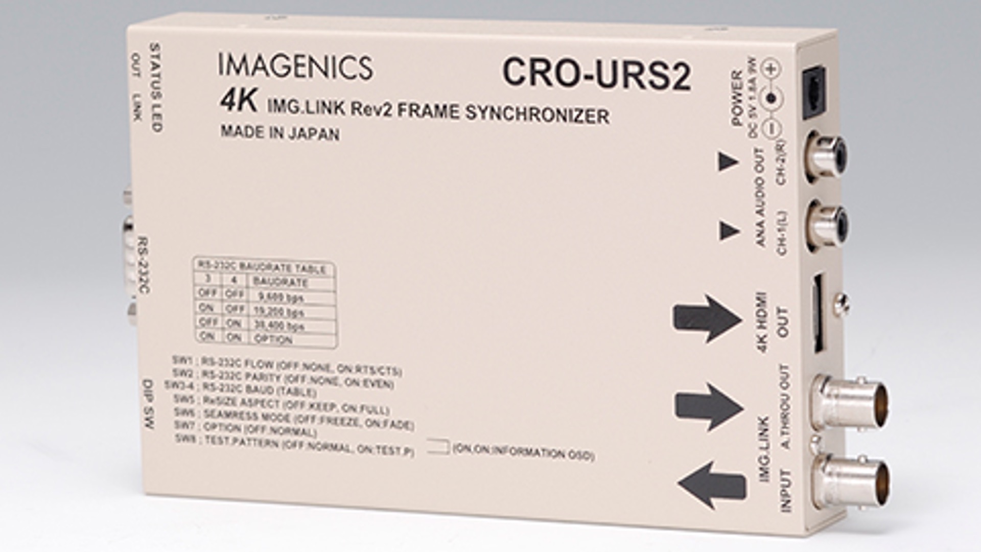【新規入荷】4K映像対応 HDMI信号同軸延長器・受信器 IMAGENICS CRO-URS2 新規レンタル開始しました！