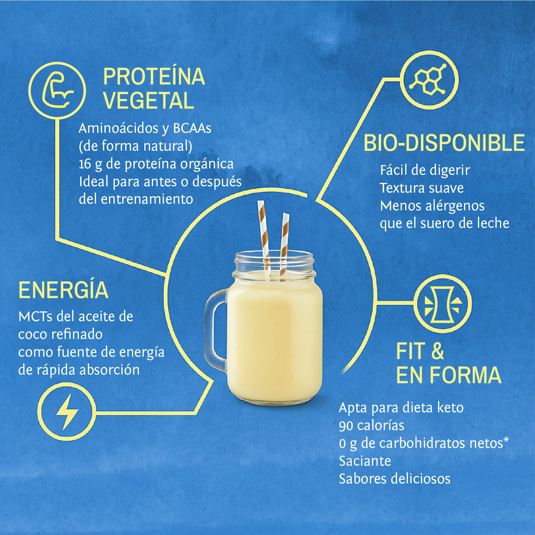 Warrior Blend - Proteína Vegana Orgánica
