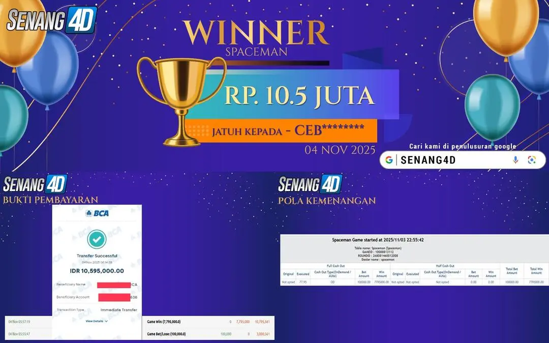 Selasa, 04 November 2025