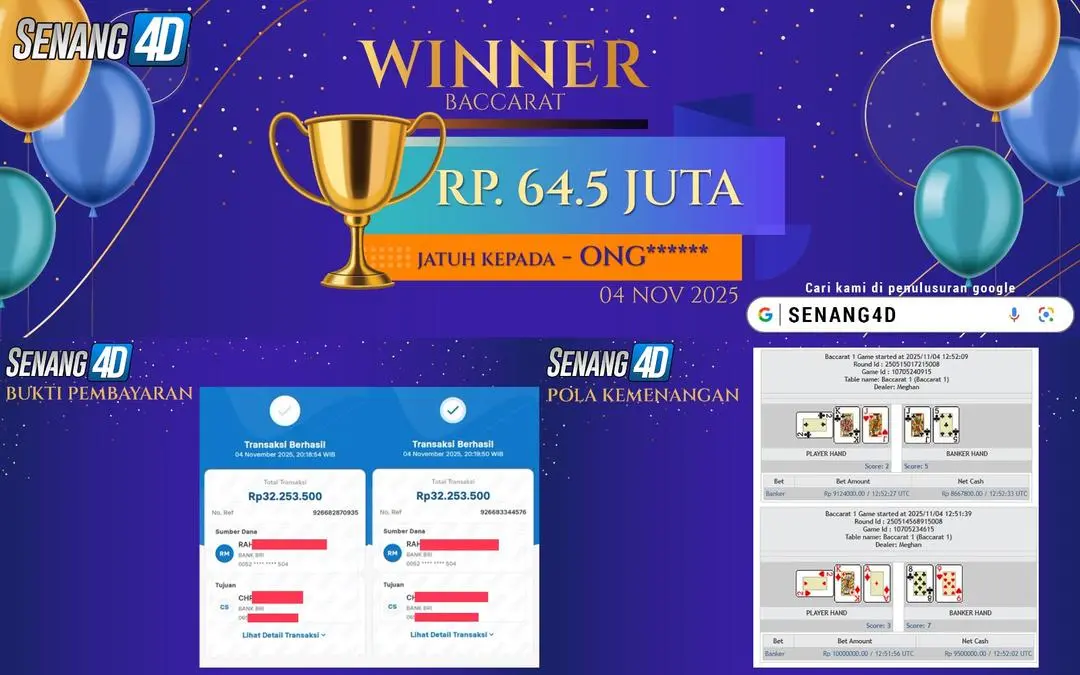 Selasa, 04 November 2025