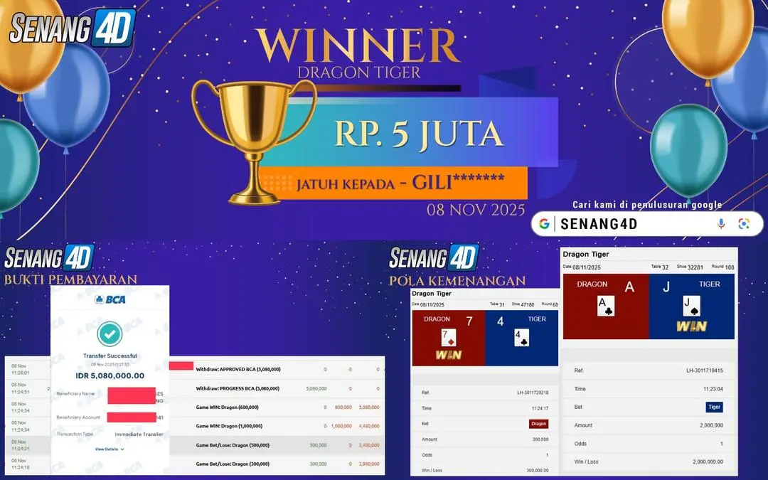 Sabtu, 08 November 2025