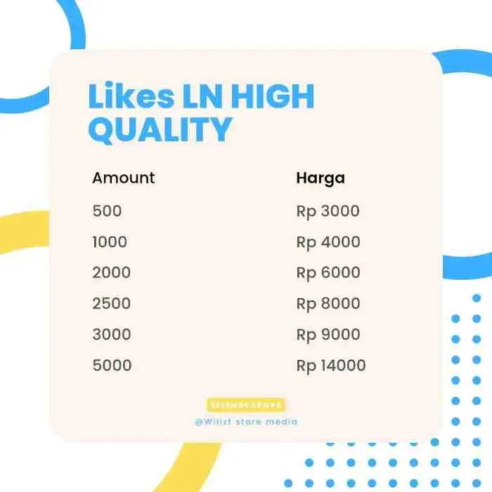 Likes LN high quality 