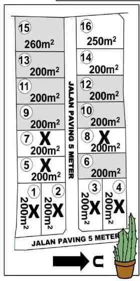 TANAH KAVLINGAN SAMBANGAN, BULELENG _ BALI.