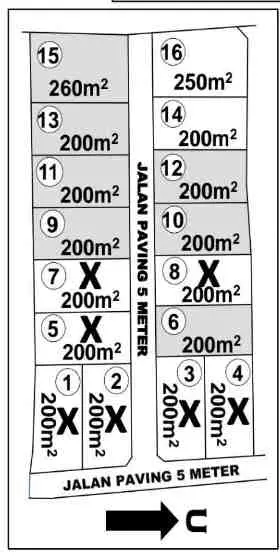 TANAH KAVLINGAN SAMBANGAN, BULELENG_ BALI.