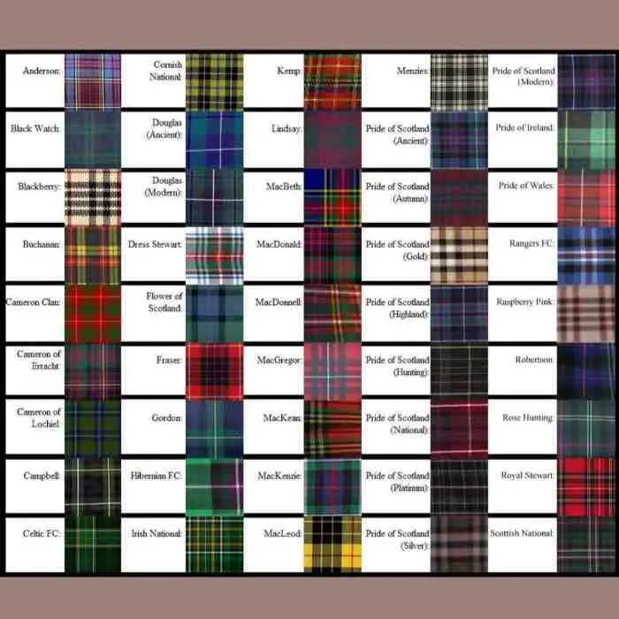 Catalogue for School Uniform