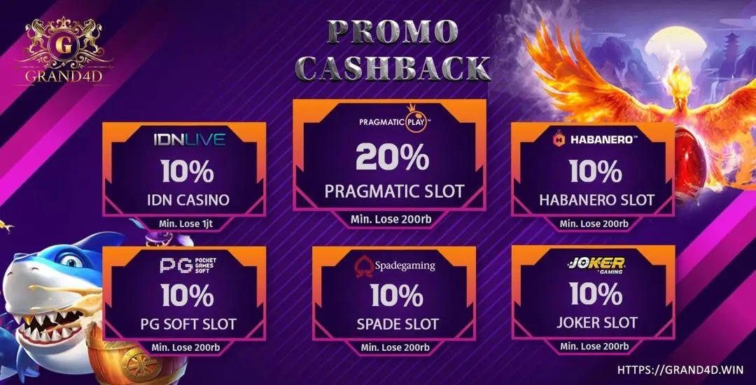 Promo Bonus CASHBACK SLOT 20%