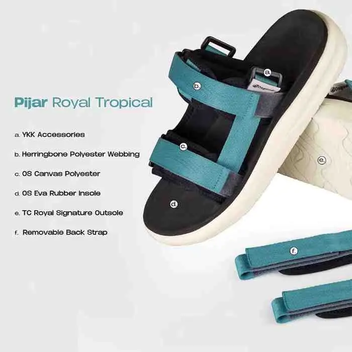 12. Osgood - Pijar Tropical - Sandal Traveling Pria Wanita - Tosca