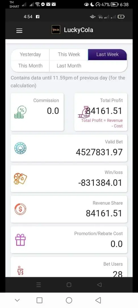 ARAW NA SOBRANG SAYA KO 