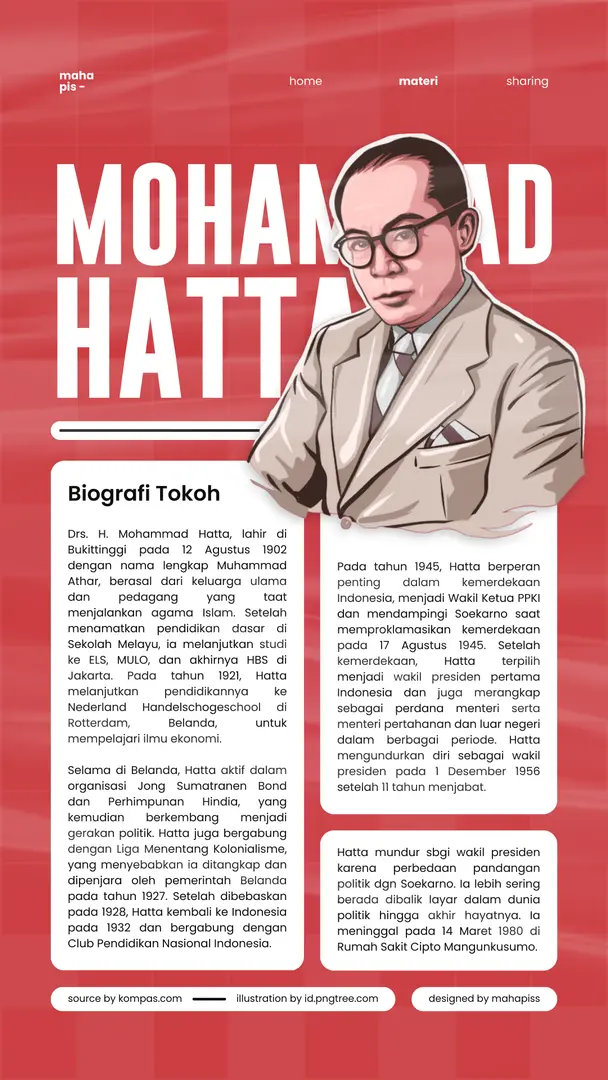 biografi tokoh