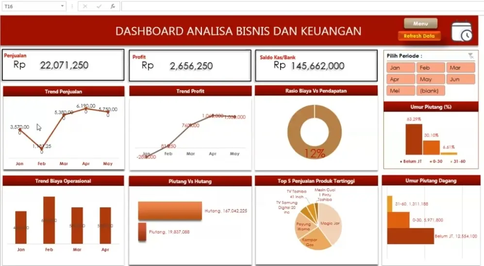 Easy Acct Official (easyacct.official) | Mezink